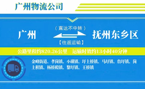 广州到抚州东乡区物流公司